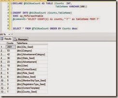 sp_msforeachtable_rowcount
