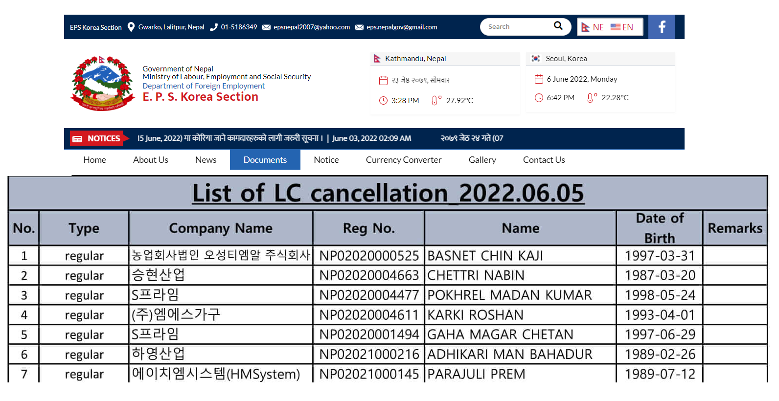 List of LC Cancellation Notice