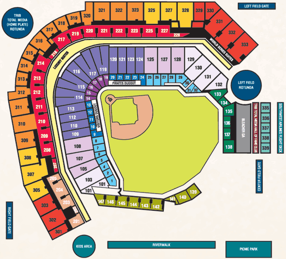 college football field dimensions. college football field