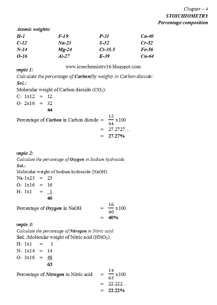 Percentage composition ICSE CHEMISTRY