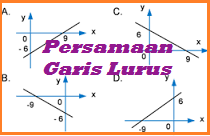 Latihan Soal Menentukan Persamaan Garis Lurus Matematika Kelas 8 Kurikulum 2013 dan Pembahasannya