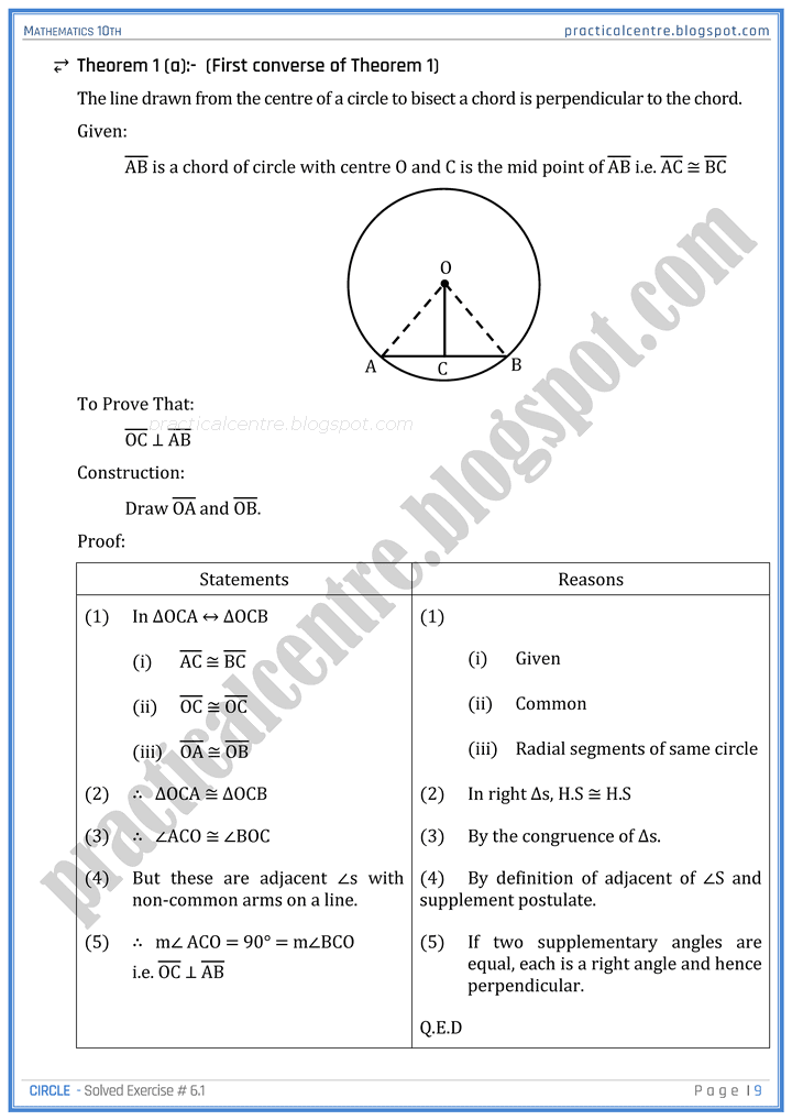 circle-exercise-6-1-mathematics-10th