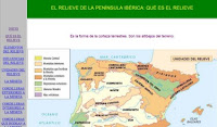 http://www.educantabria.es/docs/Digitales/Primaria/Cono_3_ciclo/CONTENIDOS/GEOGRAFIA/DEFINITIVO%20RELIEVE/Publicar/pagina_nueva_1.htm