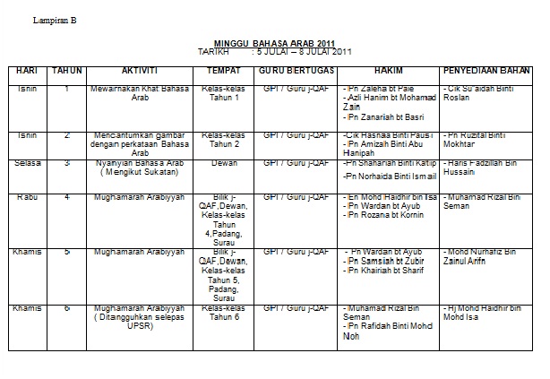 Panitia Pendidikan Islam SKS: Jadual Aktiviti Minggu 