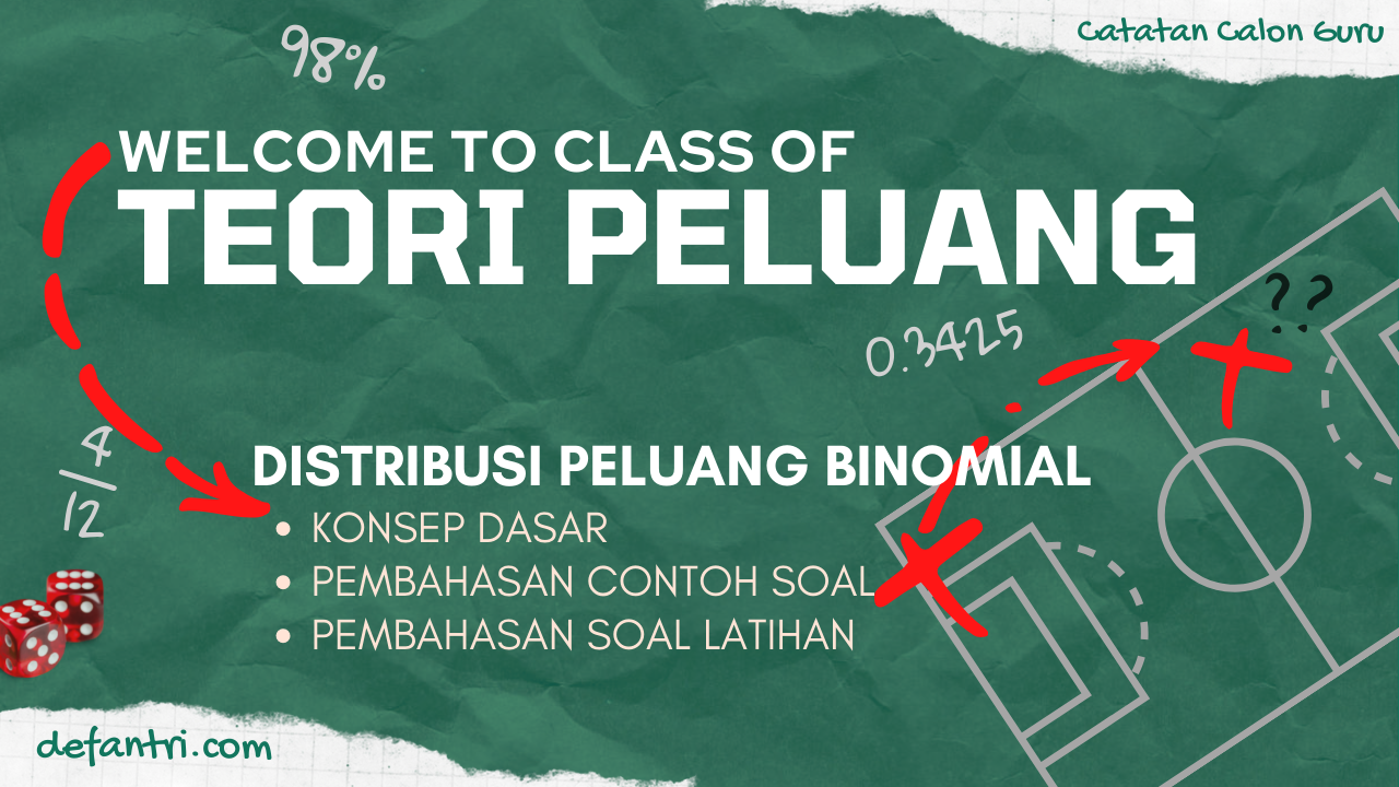 belajar matematika SMA Mengenal Distribusi Peluang Binomial dan Menggunakannya Menyelesaikan Soal Matematika