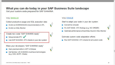 SAP ABAP Certifications, SAP ABAP Learning, SAP ABAP Tutorial and Materials, SAP ABAP Online Exam