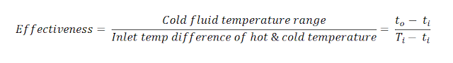 Heat exchangers Interview Questions