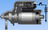 E-Learning Sistem Motor Starter