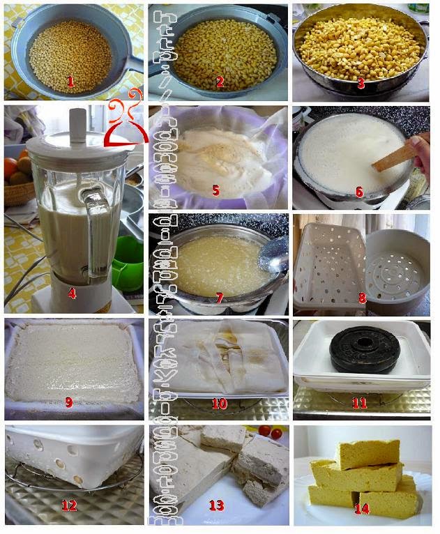 Baru Cara Pembuatan Tahu, Konsep Penting!