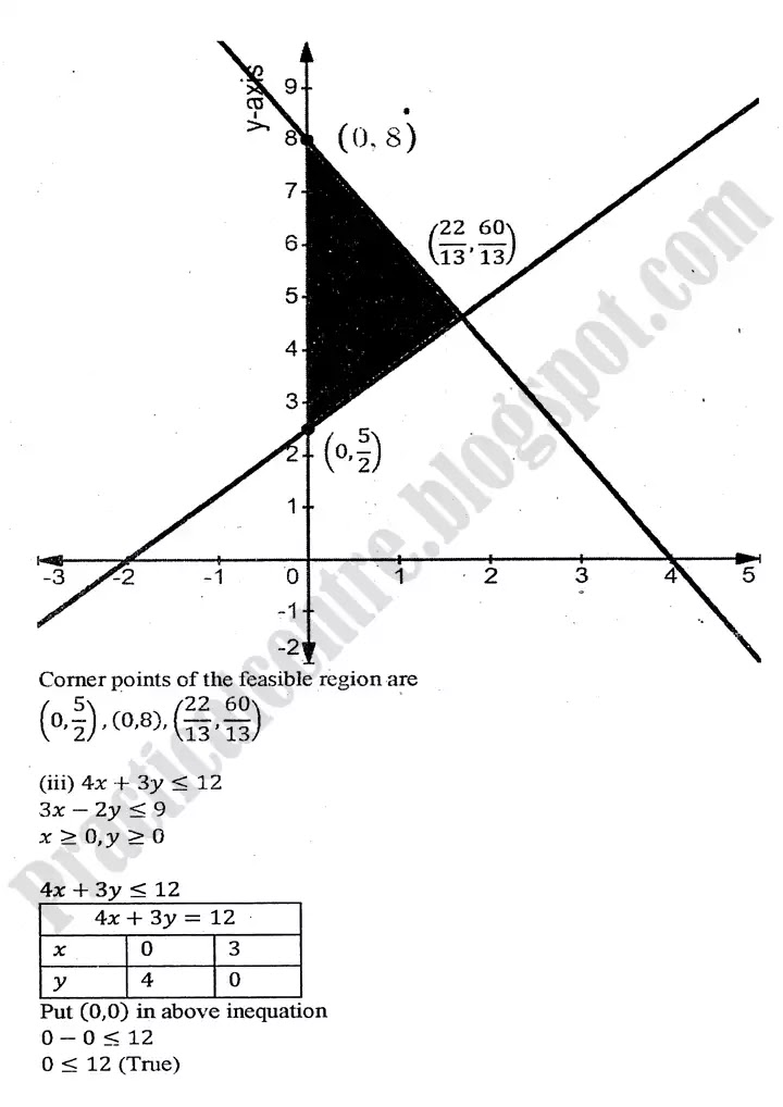 linear-programming-lp-exercise-9-2-6