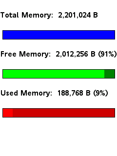MemoryUp Pro V.3.9