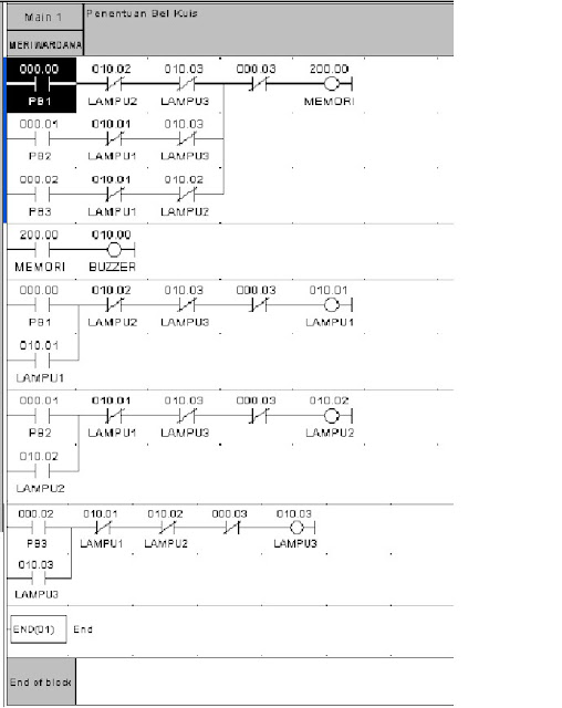 MEMBUAT PROGRAM LADDER DIAGRAM BEL KUIS | MEMBUAT PROGRAM BEL KUIS DENGAN PLC