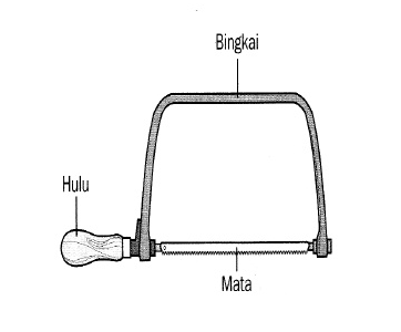  Gergaji Lengkung Halus 
