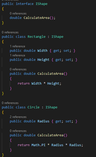 Ziggy Rafiq blog post on Using Abstraction with C# Code Examples