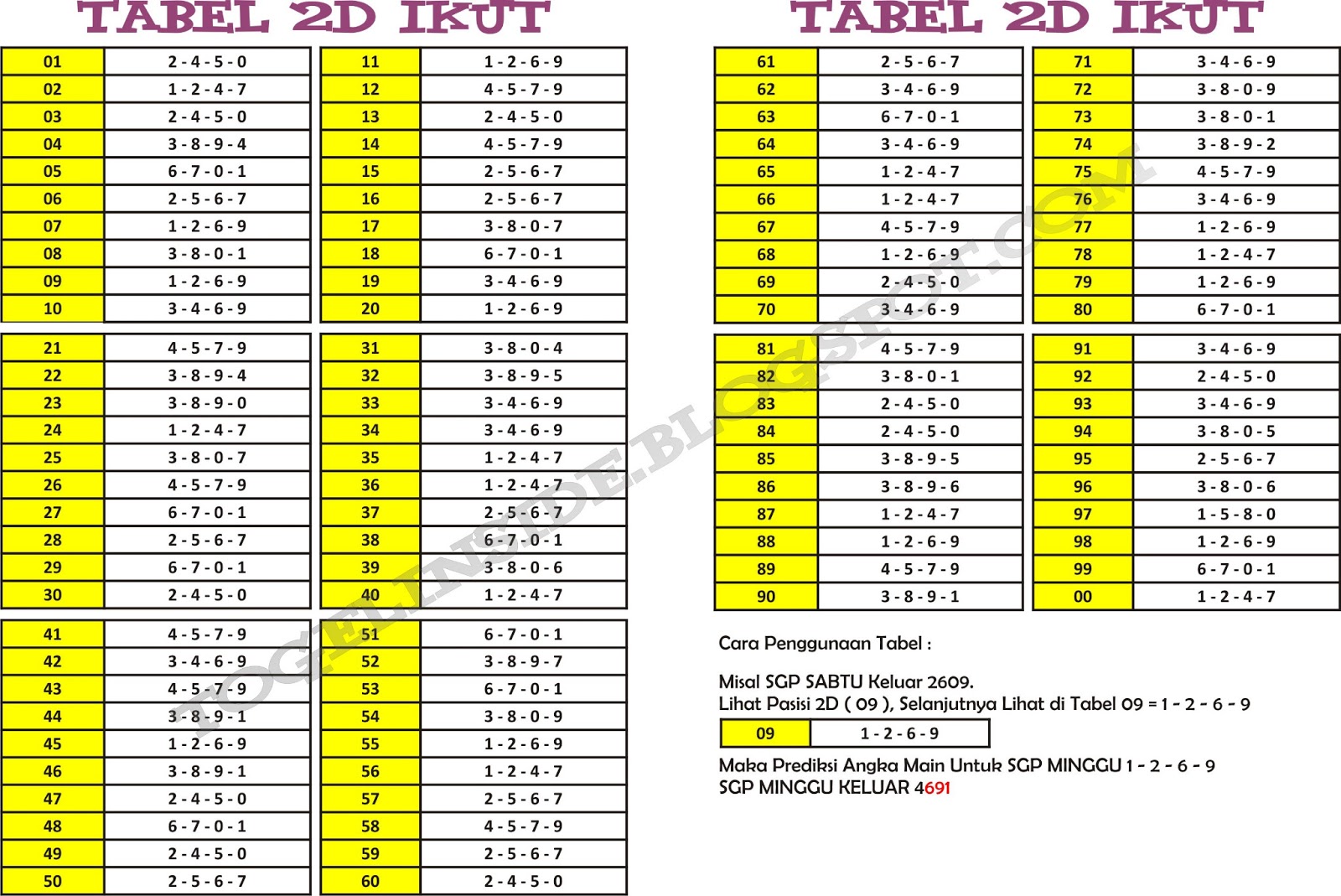 prediksi bola napoli vs chievo