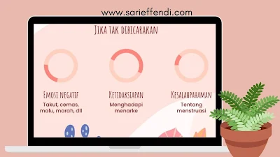 Jika menstruasi tak dibicarakan