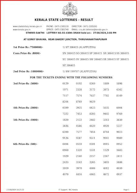 ss-430-live-sthree-sakthi-lottery-result-today-kerala-lotteries-results-27-08-2024-keralalotteryresults.info_page-0001