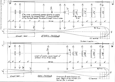 Paddle Making (and other canoe stuff): Maple Northwoods ... Paddle Making (and other canoe stuff): Maple Northwoods ...