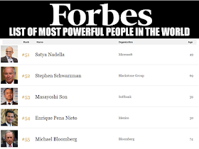 Despite negative media reports on EJK and other issues about President Rodrigo Roa Duterte, the president still gain positive response from people. On Forbes  Magazines list of Most Powerful People in the World, the 71 Years old Philippine President landed at # 70, and also included in 11 new personalities to be on the list.   Here are the full list of the World's Powerful People from Forbes Magazine:                               The 71-year-old Duterte, who was elected in May 2016, landed on the list barely six months after assuming power in July.       In related news, President Rodrigo Duterte maintains "very good" satisfaction ratings in  the latest Social Weather Stations (SWS)  Survey.   President Rodrigo Duterte maintained a “very good” net public satisfaction rating among Filipinos for the fourth quarter of 2016, according to the latest Social Weather Stations survey.  The result, first published on BusinessWorld Online, showed that the satisfaction rating of the President was placed at +63 dropping by  one point from to his  September rating  of +64.  77%  of the 1,500 adults who participated in the survey said they are satisfied with the performance of the president, 13 percent are not, while 10 percent are undecided.  The  “excellent” mark, despite his rating in the area went down by 11 points compared to the last survey,  came from Mindanao.  The President's popularity and positive reputation pursues him everywhere he goes. His recent visit to neighboring Asian countries has resulted to warm welcomes and positive outcome. Even though the mainstream media does not seem to lift a finger reporting positive things about Pres. Duterte, it is evident that the people-oriented leader always receive enormous following and warm welcomes.  Watch the clip of President Duterte's visit to Cambodia uploaded by Kuya Tulfo Trending News:   Except reports about "EJK", "kill list", and the President's war on drugs, it is not everyday that you can hear or read reports of his accomplishments, and yet, the truth always comes on the surface that President Duterte is well loved and respected because of his love for the country and the Filipino people.  ©2016 THOUGHTSKOTO