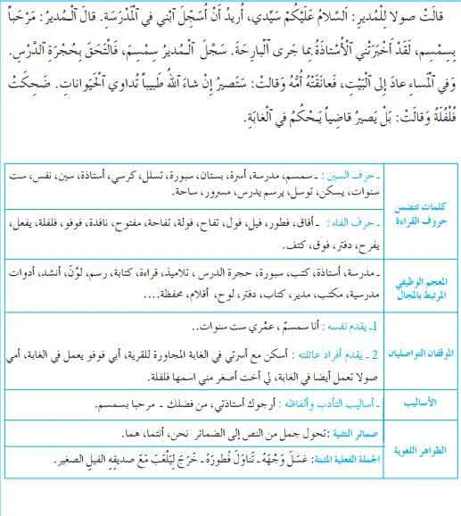 حكاية-سمسم-يلتحق-بالمدرسة-المفيد-في-اللغة-العربية-المستوى-الأول