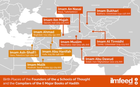 Kenapa Islam Ada 4 Mazhab? Ini Jawapannya.