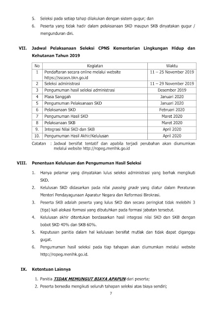 Rekrutmen CPNS Lingkungan Hidup dan Kehutanan Tahun Anggaran 2019 [705 Farmasi]