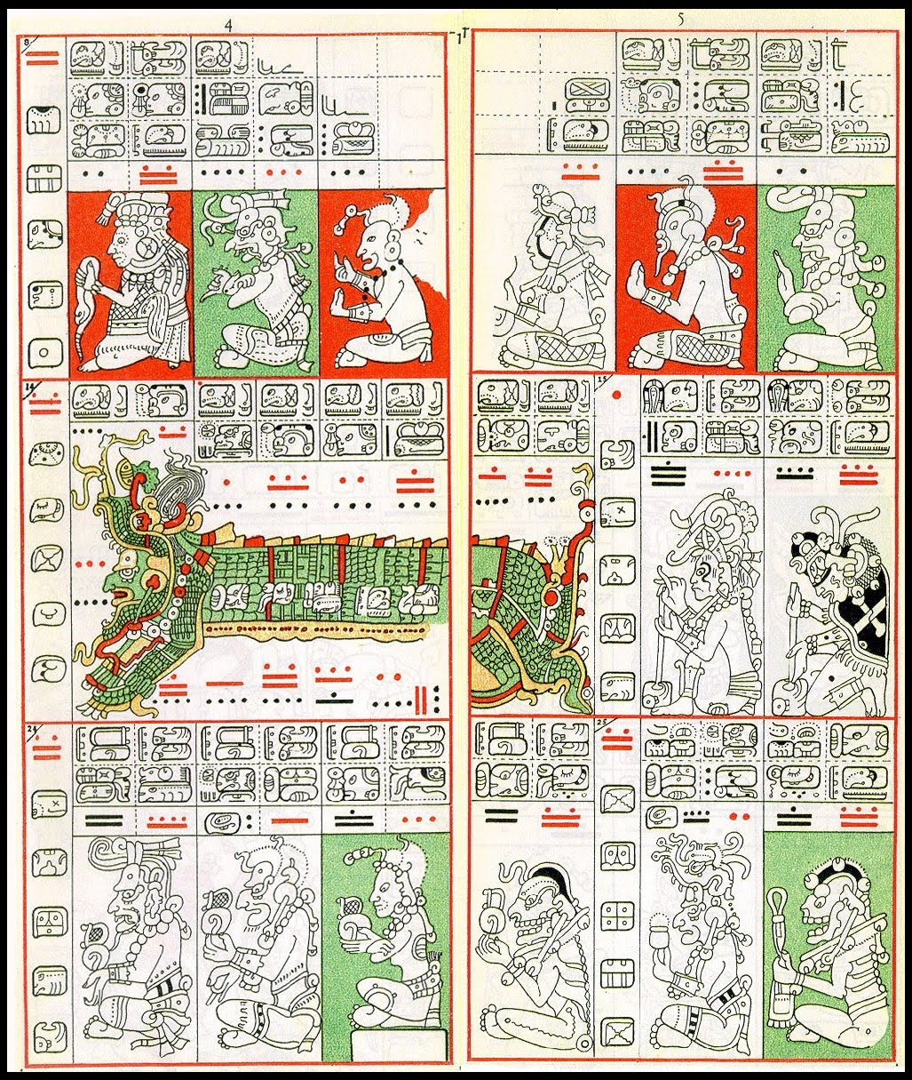 1932 reproduction of Mayan codex