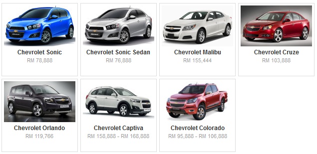 Kereta Ford Kuga Malaysia.html  Autos Weblog