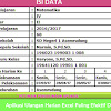 Aplikasi Ulangan Harian Excel Paling Efektif Digunakan