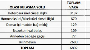 Diş Hekimliği El Aletleri Isimleri Pdf - AIDS NASIL BULAŞIR? | BilimCELL, 20 pedodonti̇ (çocuk diş hekimliği) yer tutucular.