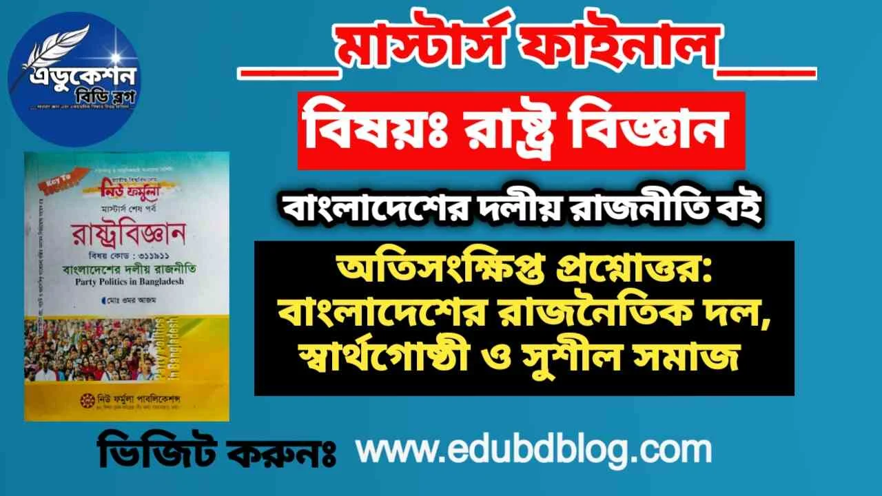 Sadharan ggan mcq