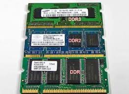 Cara Menambah Memory RAM Laptop dan PC dan Hal Yang Harus Diperhatikan Cara Menambah Memory RAM Laptop atau PC dan Hal Yang Harus Diperhatikan