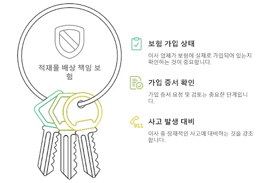 적재물 배상 책임 보험 가입 필수 확인