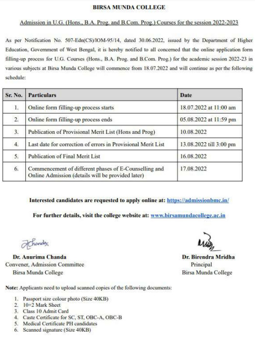 Birsa Munda College Merit List Date 2022