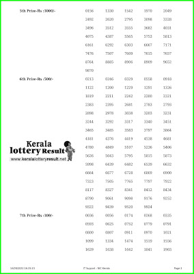 Kerala Lottery Result 16.9.22 Nirmal NR 294 Lottery Result online