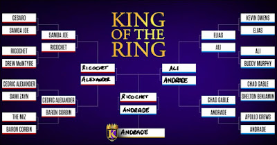 King of the Ring 2019 Bracket 2.0