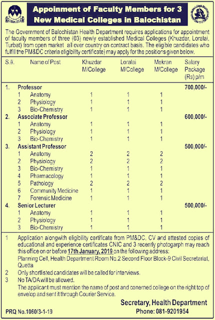 Health Department Balochistan Jobs 2019 Medical Colleges in Balochistan