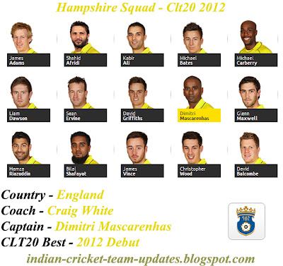 Hampshire-Squad-CLT20-2012