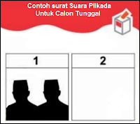 Contoh surat suara untuk Pilkada Calon tunggal melawan kotak/kolom kosong