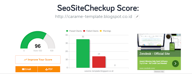 Download Template Free Blogger 2016 