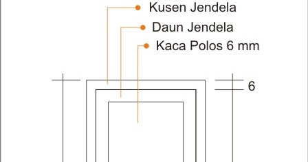 Detil Kusen Jendela  dan Daun Jendela  J3 Konstruksi Bangunan