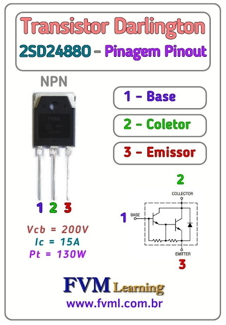 Datasheet-Pinagem-Pinout-Transistor-NPN-2SD2488-O-Características-Substituições-fvml