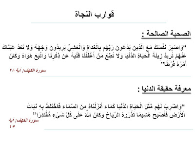 الخارطة الذهنية لسورة الكهف Mental map Surah the cave