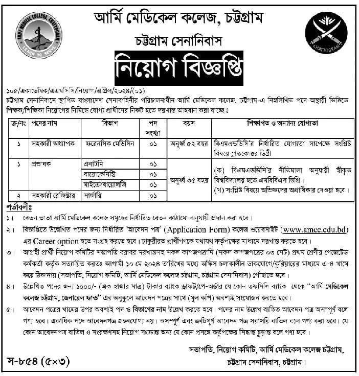 Army Medical College Job Circular