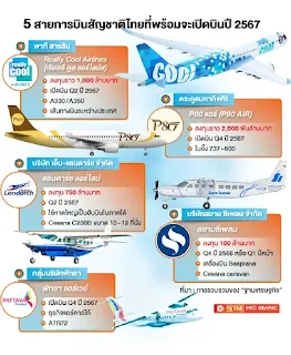 เปิด 5 สายการบินใหม่สัญชาติไทย