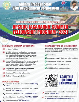 JAGANANNA SUMMER FELLOWSHIP PROGRAM2021 for a Period of 3months (Work From Home Due to Pandemic)