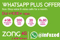 Zong WhatsApp Plus Offer Package 2021