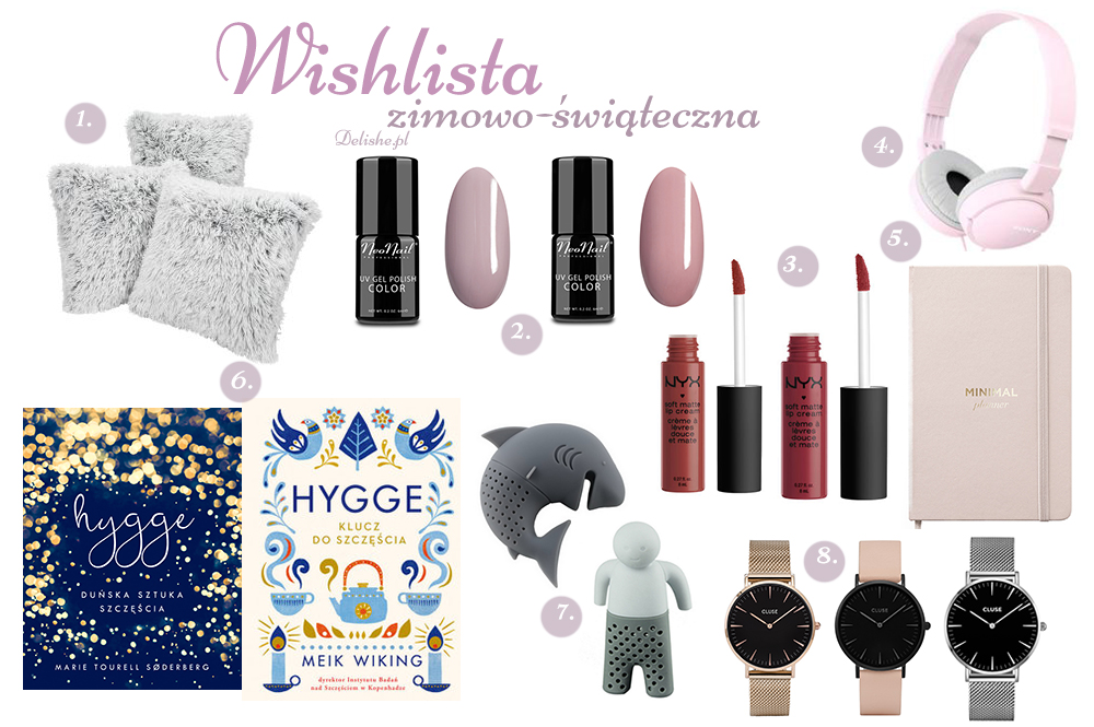 wishlista zimowa świąteczna