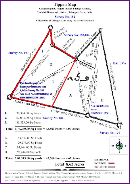 Gangasanipally Rayagiri Village-Tippon Survey No.182