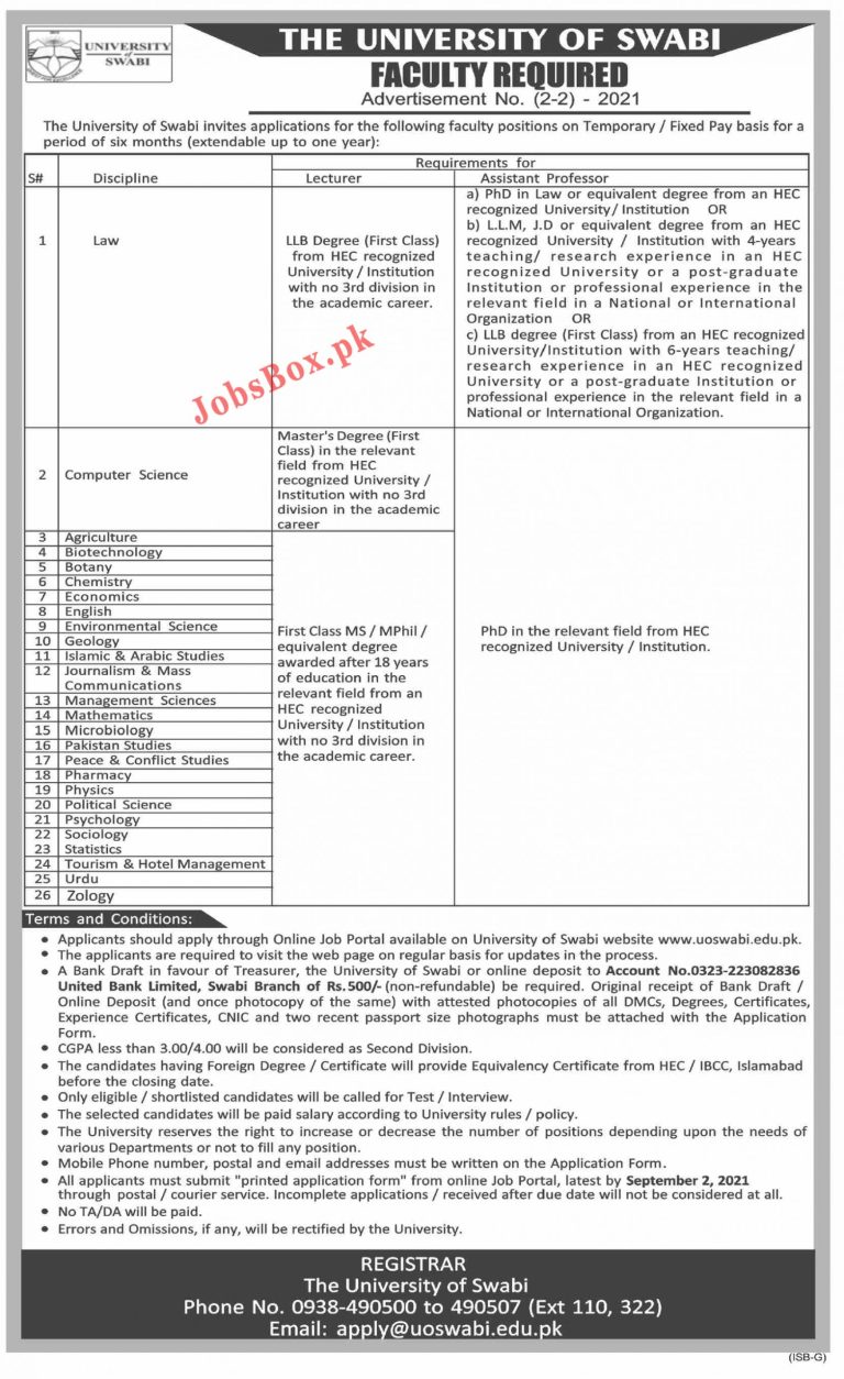 www.uoswabi.edu.pk Jobs 2021 - University of Swabi Jobs 2021 in Pakistan